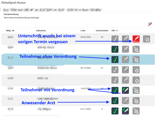 Skizze mit den beschriebenen Symbolen